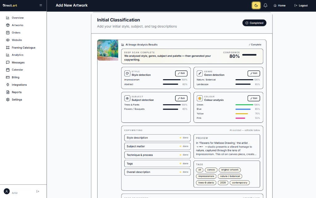 AI-powered growth tools